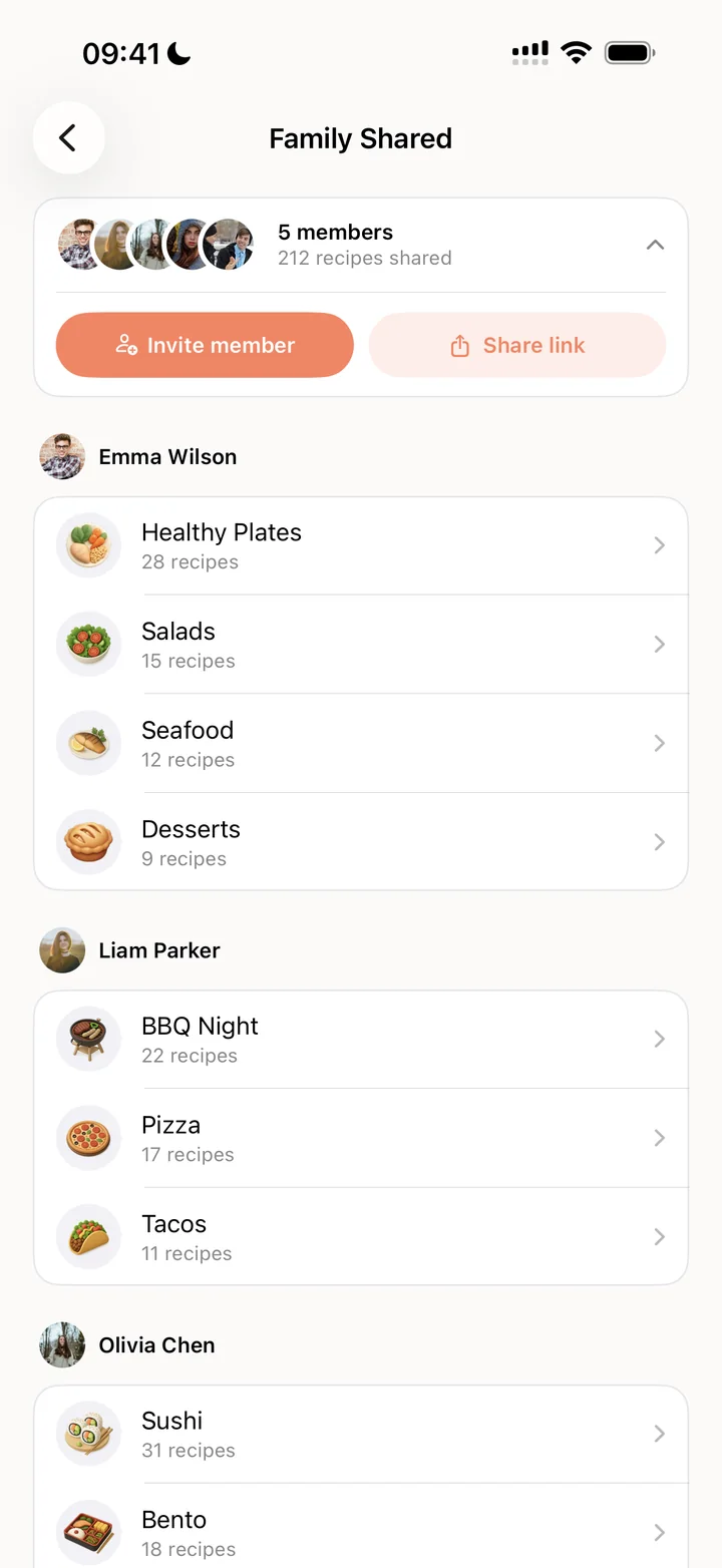 Family Shared screen with five members and each member’s cookbooks